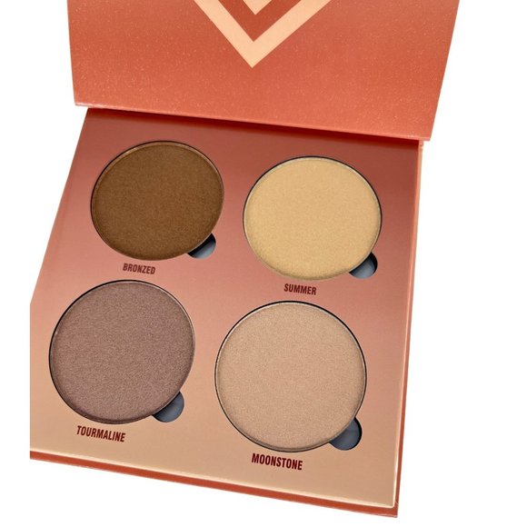 NIB Anastasia Beverly Hills Sun-Dipped Glow Kit, 4 x Warm-Bronze Highlighters - Picture 7 of 9